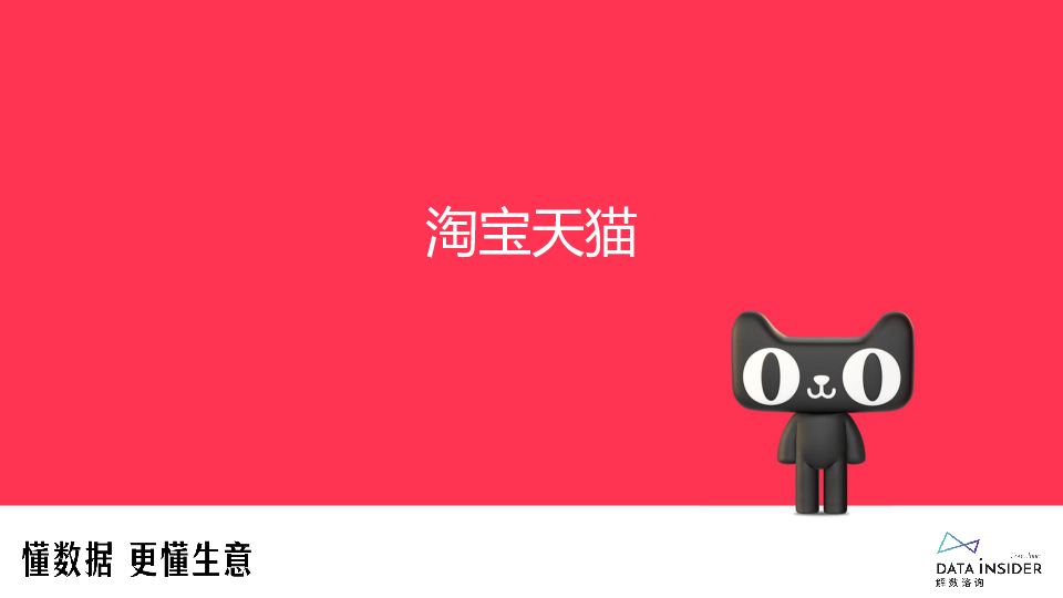 保健品行业2024年度复盘